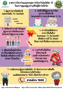 ป้องโควิดผู้สูงอายุ